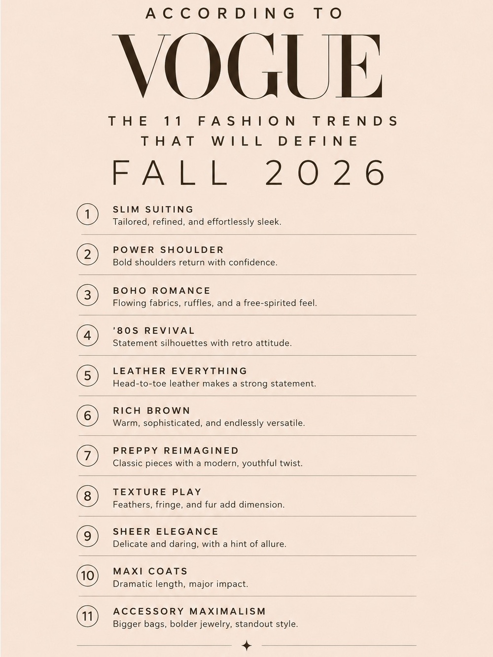 Vogue 11 Top Fall 2026 Trends